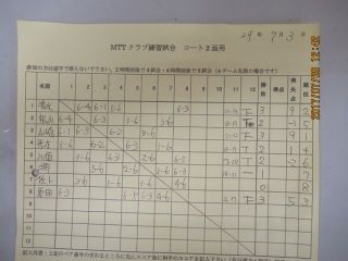 🎶なんでダブルス試合🎶　