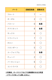 団員募集のお知らせ