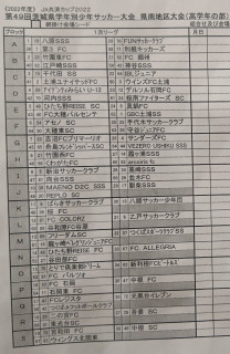 JA共済 CUP2022 第49回茨城県高学年少年ｻｯｶｰ大会 県南地区 (高学年)　予選