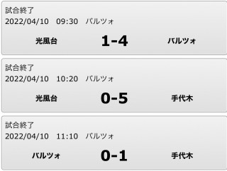 4月10日　6年生試合結果