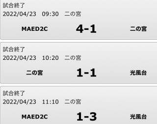 5月15日　6年生結果