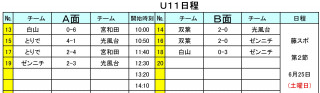 ６月２５日　Ｕ１１Ｔリーグ結果