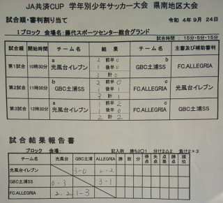 9月25日　4年生　低学年学年別結果