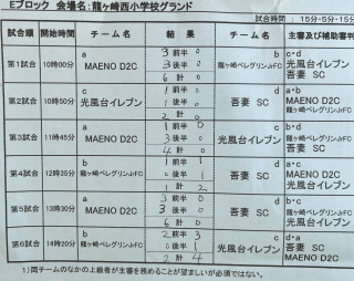十月二日　6年生試合結果
