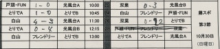 10月30日　U10Tリーグ結果