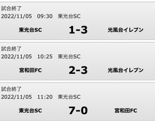 11月13日　4年生試合結果