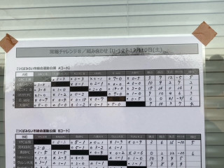 12月10日　6年生試合結果