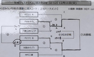 12月11日　6年生試合結果