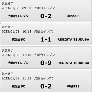 1月8日　4年生試合結果