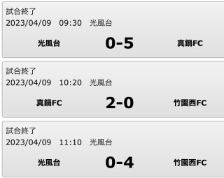 4月9日　JFAリーグU-12 試合結果