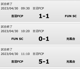 5月13,14日 6年生　試合結果