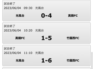 6月4日　IFAリーグU-12 試合結果