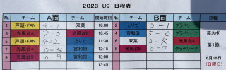 6月18日　TリーグU-9 試合結果