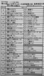 第44回U-11少年サッカー県南地区　抽選結果