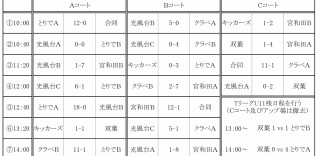 11月26日　U-8交流戦試合結果
