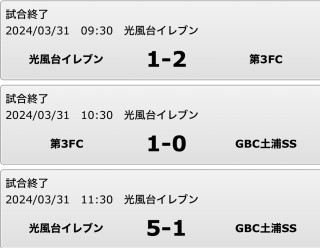 3月31日　IFAリーグ前期第1,2節 試合結果