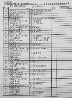 学年別　低学年抽選会