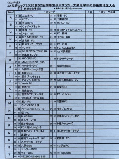 第52回学年別県南地区低学年抽選結果