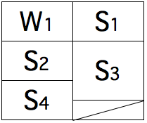 ナイスサーブ　サークル内対抗戦