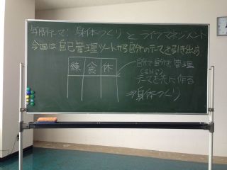 6月15日の教室の内容はこちらです。