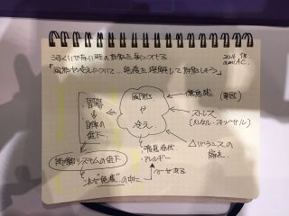 今月は免疫力低下に注意しよう。