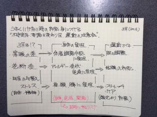 今日は、寒い中、よくやりました。