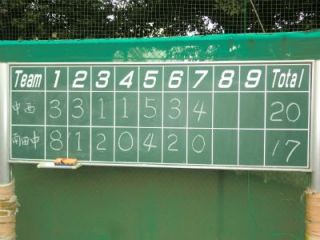 ７リーグ　対南田中小戦