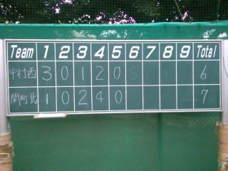 ７リーグ　対関北戦