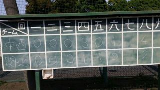 セブンリーグ第５戦 関北小戦（5/17）