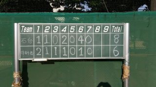 セブンリーグ第6戦 石台小戦（5/24)