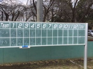 セブンリーグ第１戦　北原小戦（３／１１）