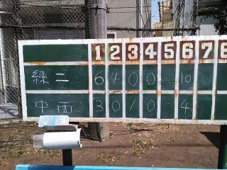 セブンリーグ第４戦　練馬二小戦（４／2９）