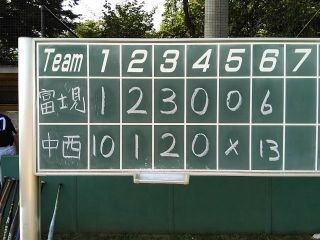 セブンリーグ第６戦　富士見台小戦（６／３）