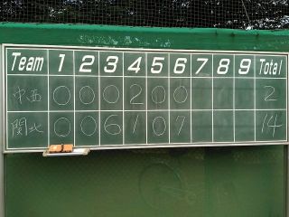 セブンリーグ第８戦　関北小戦