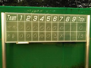 セブンリーグ第９戦　石東小戦