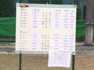 秋季大会（９／１６）