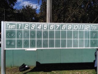 セブンリーグ第11戦　大北小戦