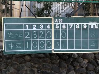 セブンリーグ第15戦（最終・光和小戦）