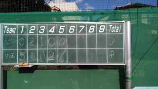 セブンリーグ第二戦 シニア戦