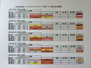 東京都ユースフットサルリーグ開幕