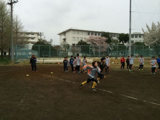 フィジカルテスト