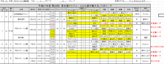 クラブユース選手権U-13二次リーグ対戦日程表