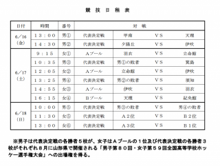 2017インターハイ近畿予選の組み合わせについて