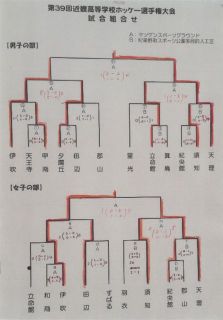 第３９回近畿高等学校ホッケー選手権大会の結果について