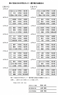 第47回全日本中学生ホッケー選手権大会の組み合わせが発表になりました