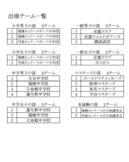 第４０回府民総体ホッケー競技会　組み合わせ、日程について