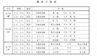 インターハイ近畿予選2018の組み合わせ、試合日程について