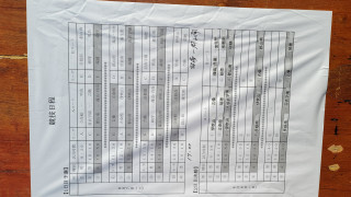 第70回近畿中学校総合体育大会ホッケー競技初日の結果