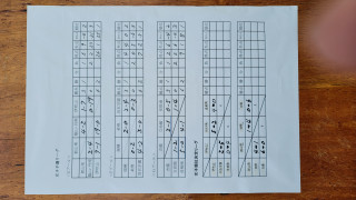 第70回近畿中学校総合体育大会ホッケー競技の結果