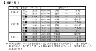 2022インターハイ近畿ブロック大会の日程